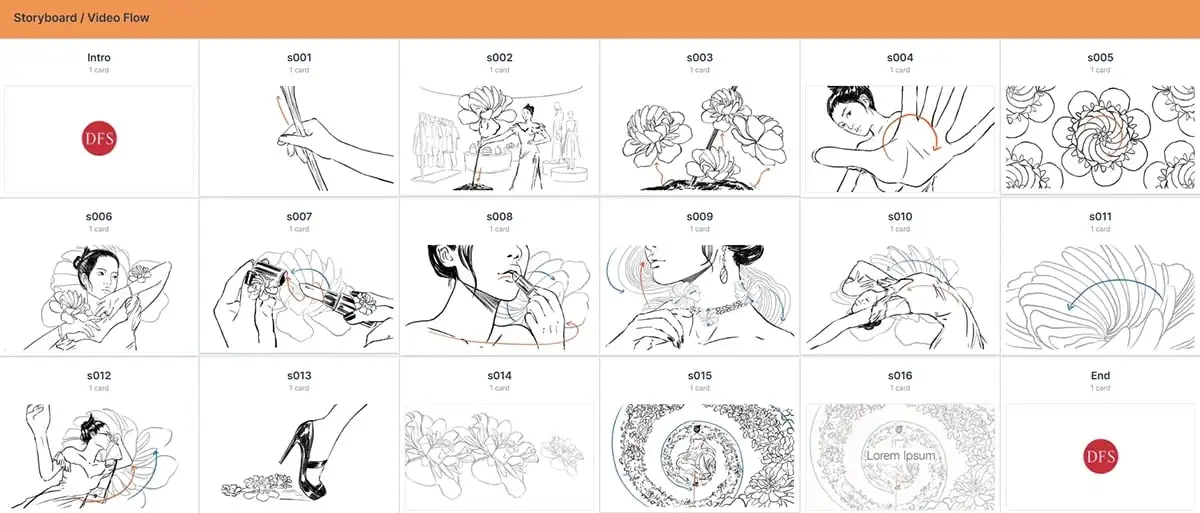 DFS Lunar New Year 2025